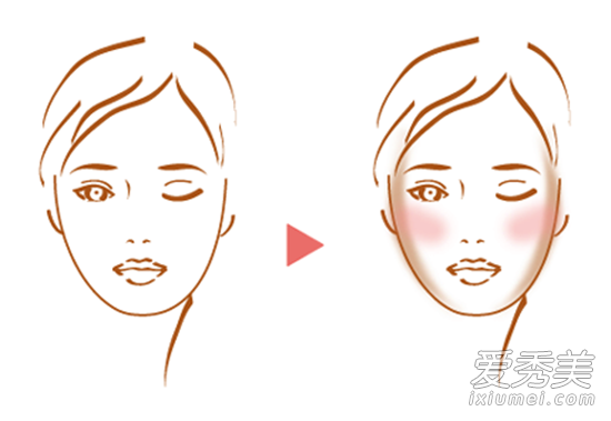 圓臉比尖臉好看？ 圖解圓臉化妝技巧 圓臉怎麼化妝
