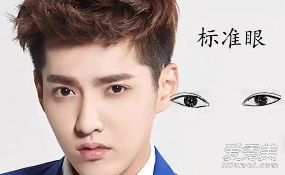 10位男星示范：男生长什么眼形最好看？