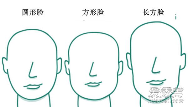你是什么脸型？换发型前必看的脸型测试