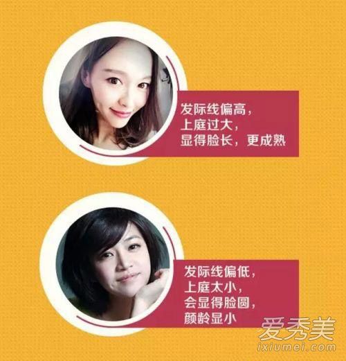 杨幂秃头因为额头高？额头高适合什么发型？ 额头高适合什么发型女