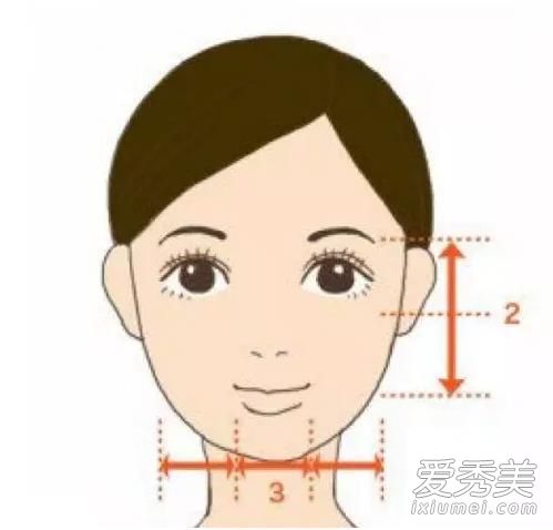 刘海那么diao 哪一种才适合你的脸型？ 长脸适合的刘海