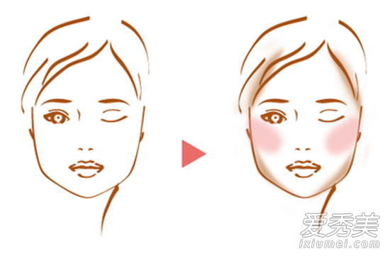 圓臉比尖臉好看？ 圖解圓臉化妝技巧 圓臉怎麼化妝