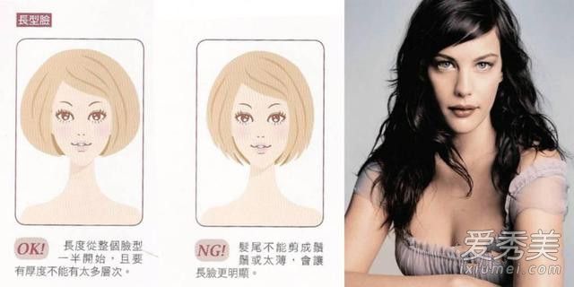 不做刘海绝缘体 6种脸型这样剪刘海！ 不同脸型怎么剪刘海
