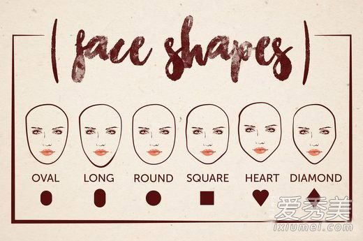 什么脸型最适合留波波头？只说小脸那都是骗你的