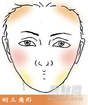 5种不同脸型的底妆修饰诀窍 做小脸美人