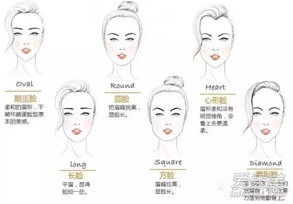 平眉有个小尾巴显脸小 水晶允儿都是这样做的 平眉怎么画