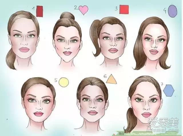如何分辨自己的脸型？快速识别脸型的方法 怎么知道自己的脸型