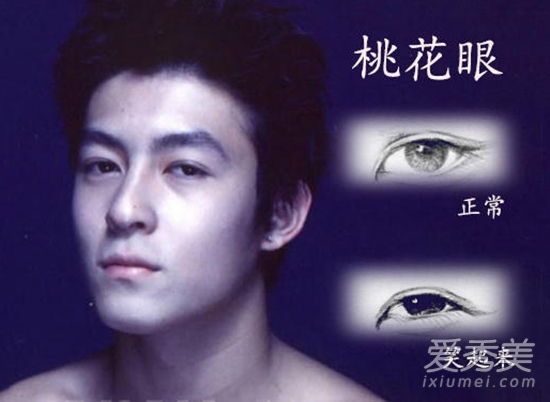 10位男星示范：男生长什么眼形最好看？