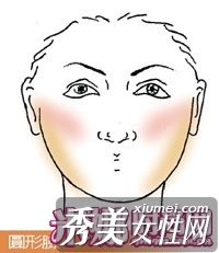 妝出瓜子臉 6種臉型修容術