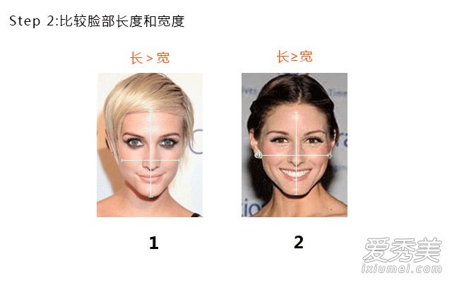 想知道自己是什么脸型？简单4步就能帮你测试出来 怎么测脸型