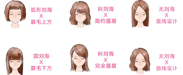 海清刘涛教你从“头”开始减龄 刘海发色缺一不可 海清发型图片