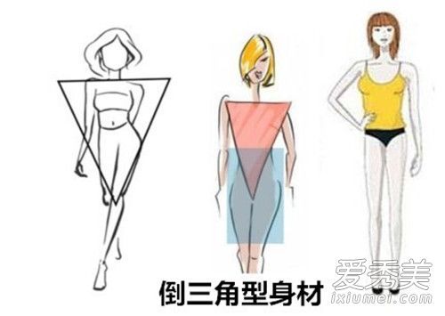 上身强壮、肩膀宽阔的女孩穿什么?倒三角形女孩的着装与搭配技巧