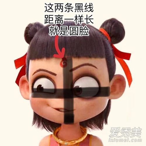 圆脸的特点是什么?什么样的刘海和发型适合圆脸?