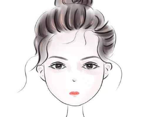 眉毛应该怎么画?什么样的眉毛适合不同的脸型