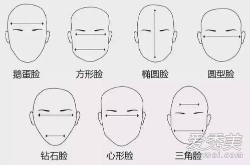 漢字臉型女孩的合適發型，短發和劉海可以自由選擇！