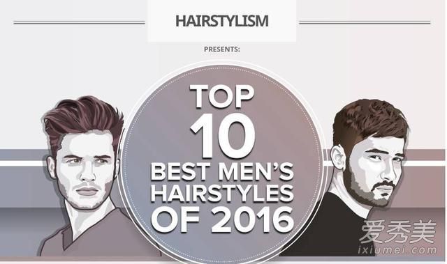 外国媒体投票选出2016年最受欢迎的男性发型前10名。选一个！