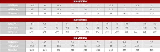 逆向和货车尺寸对照表