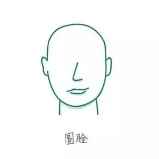 圆脸,短发,大脸?每个脸型的推荐发型