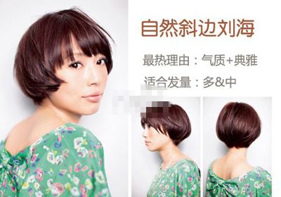 改变脸型从刘海开始。
