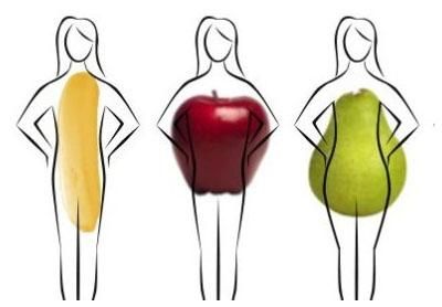 平胸,大屁股,没腰?身材矮小的女孩如何选择泳装