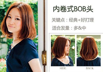 5种蓬松的发型来保存扁平的头发