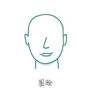 什么样的吊耳适合不同脸型的吊耳