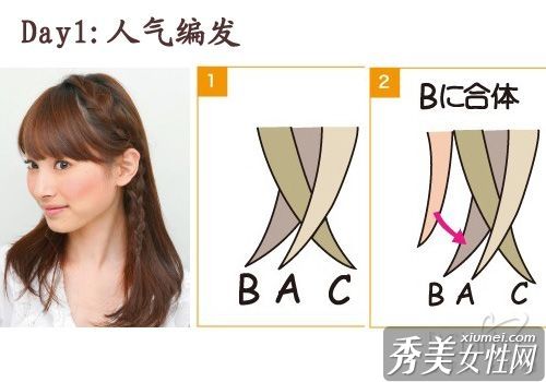 花些时间和老人在一起。五天后你的发型会变得不一样。