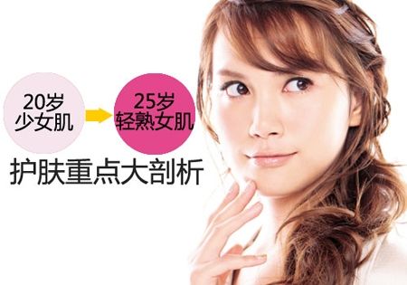 2主要护肤重点是让肌肤永远保持20岁