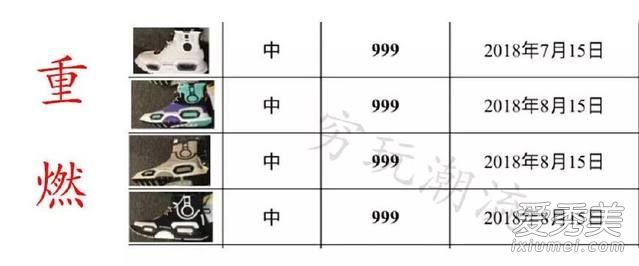 李宁启蒙3什么时候卖多少钱