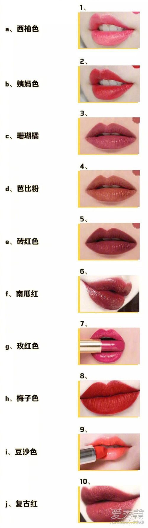 口红问题的根源是什么?