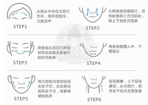 如何使用水性按摩霜?水性按摩霜的效果如何?