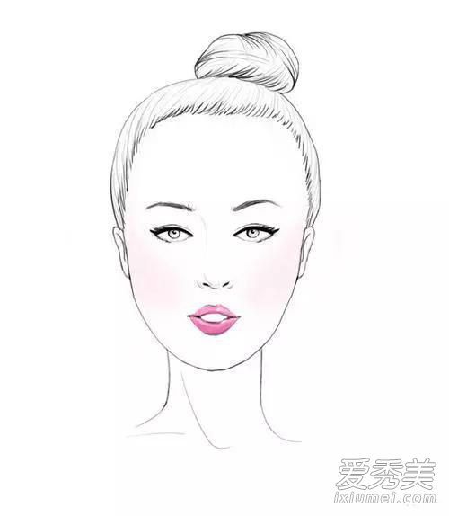 一个萝卜，一个坑！每种脸型都有几种不同的发型。