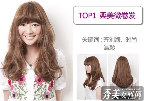 2010秋冬沙龙最热门的发型
