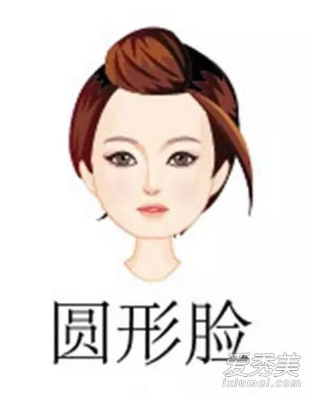 拒绝一刀切!不同脸型的短发