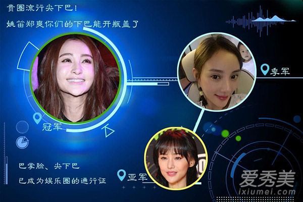 姚明郑爽明星整容会变得锥形、尖脸和下巴漂亮吗?