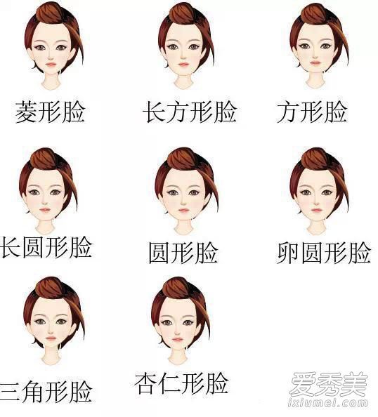 在改变发型之前,你必须知道:脸型、头发质量和身材是不可或缺的。