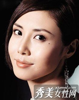 对不同体型的MM有很强的眼部保护作用