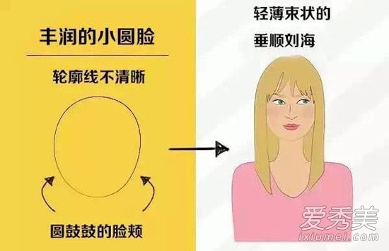 圆脸赵已经点起了最适合圆脸的发型,你知道吗