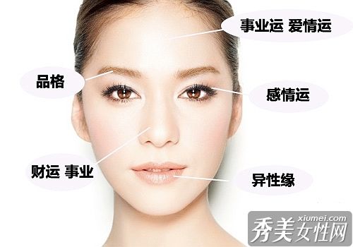 改善异性关系的四个关键