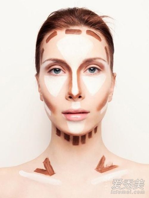 麵部化妝過程取決於不同的臉型。