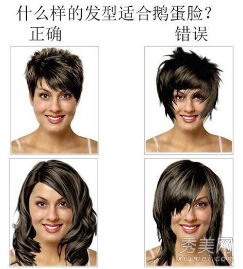 明星示范:椭圆形的脸适合什么发型?