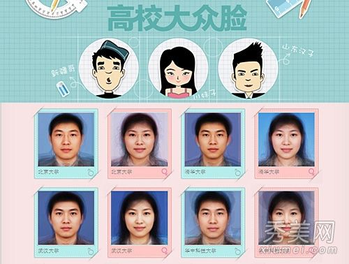 “标准脸”揭示大学整容的副作用