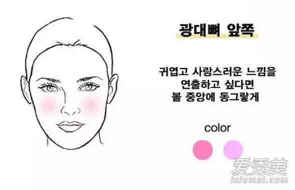 不能脸红。看看这个！四种基本腮红绘画方法