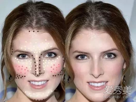 腮红画图形点脸+皮肤画腮红
