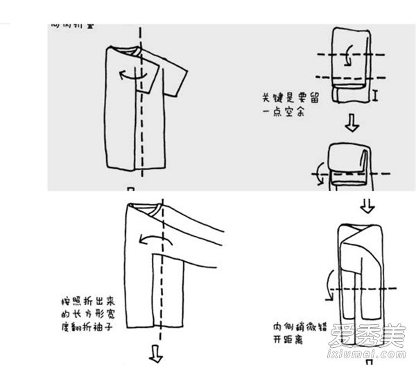 如何折叠裙子空？如何折叠裙子是最简单的？