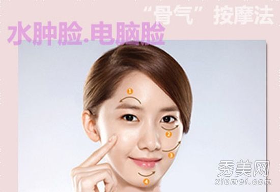 图形面部按摩消除水肿,防止下垂