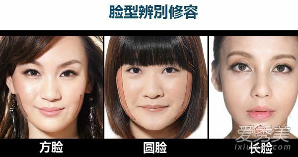 如何打高光阴影？