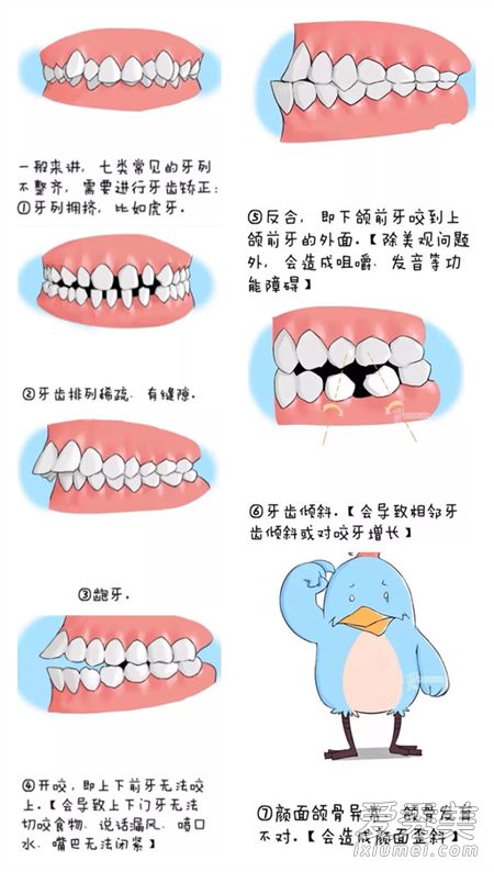 牙科工作真的如此神奇吗?唐嫣的婴儿杨蜜,他的脸被他的牙齿变了。