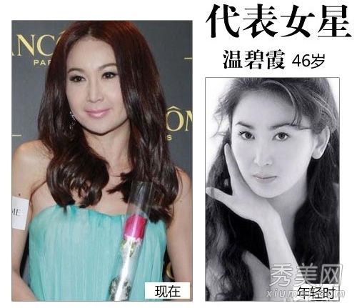 性感女演员与过去和现在的化妆品相比，还是悲惨的波义耳？