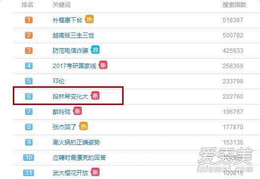 段林西已经变得认不出来了！11岁的超级女生，你没事吧？